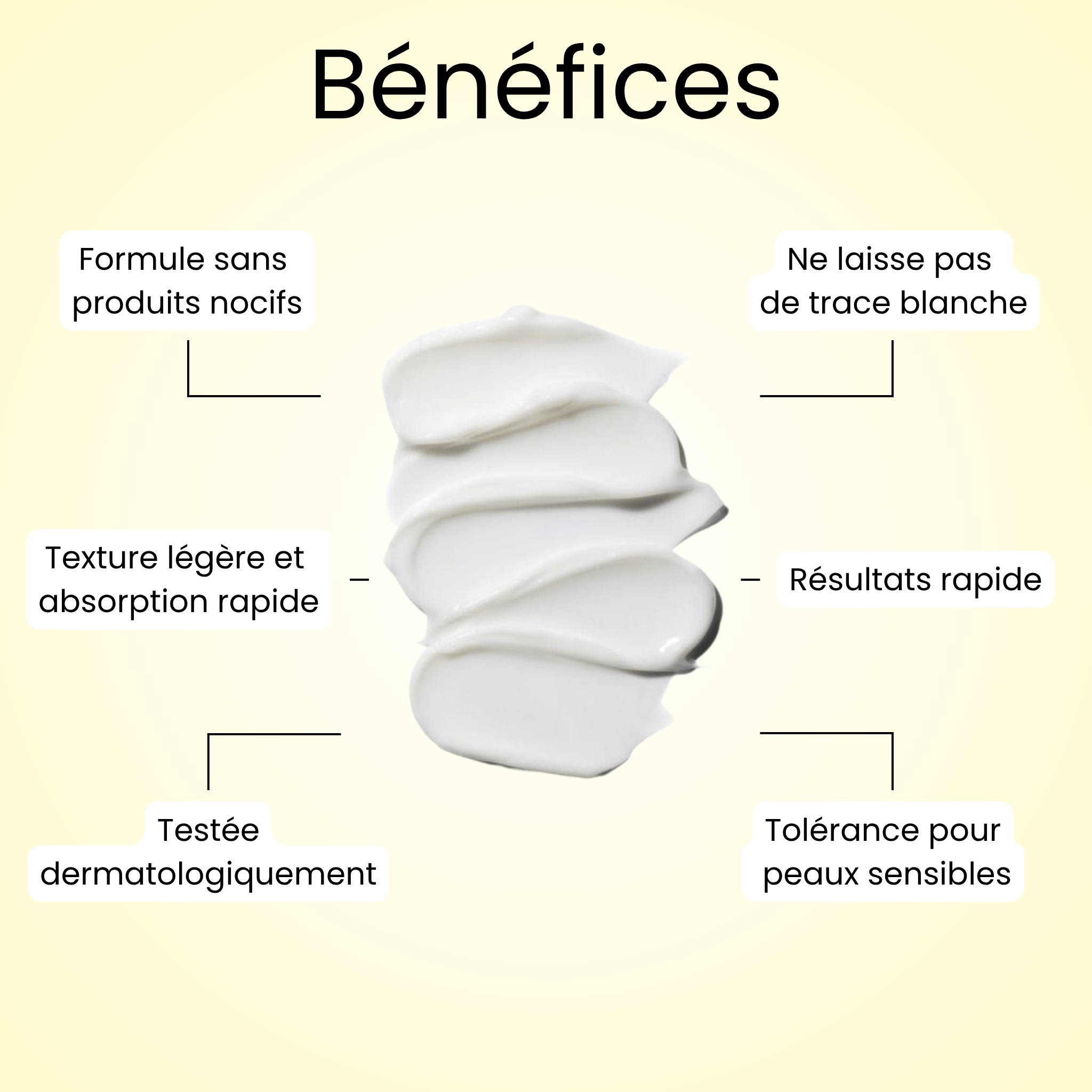 Crème Lifting Ciblé – Cou & Contours